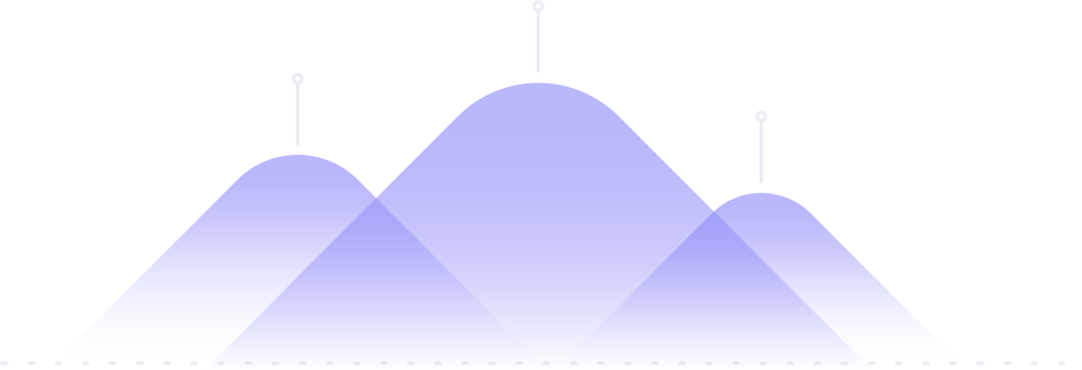 Dynamic Liquidity Allocation